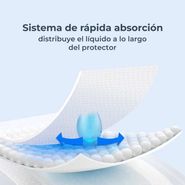 Prudential Comfort Total - Pañal para adultos con incontinencia