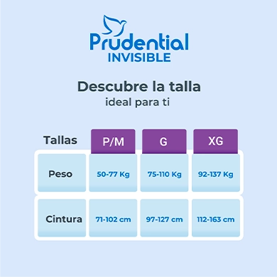 Prudential Invisible - Tallas